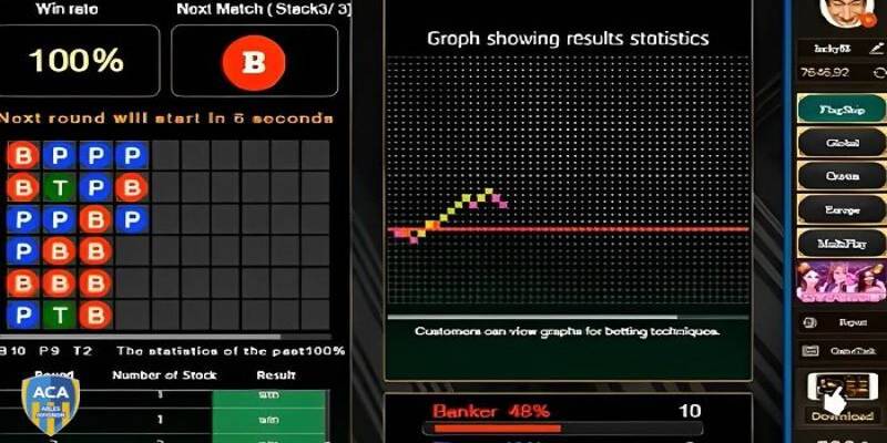 Một số tool hỗ trợ chơi Baccarat hiệu quả 2024