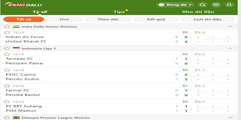 Theo dõi tỷ số trực tuyến đơn giản tại chuyên trang Bongdalu